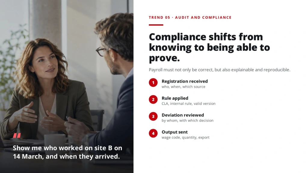 Payroll trend 5: audit and compliance