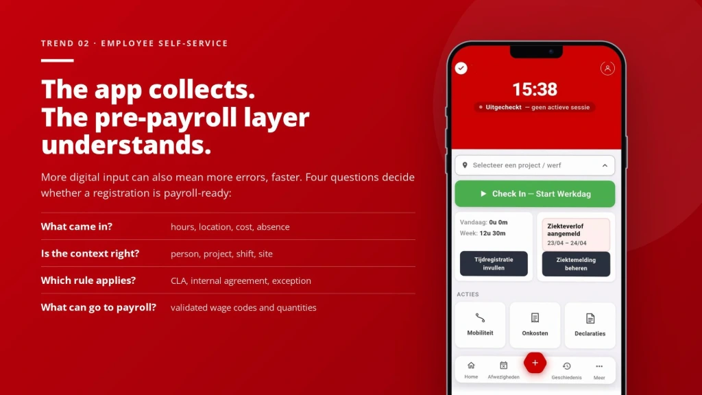 Payroll trend 2: employee self-service